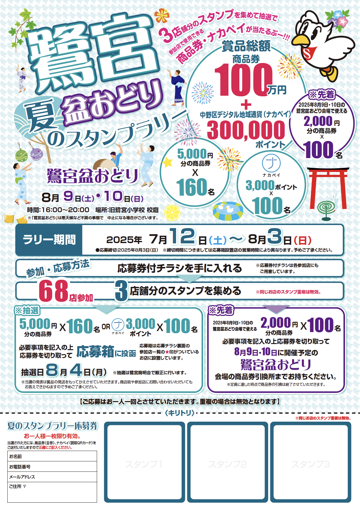 【鷺宮スタンプラリー商品券が使えるお店のご案内】